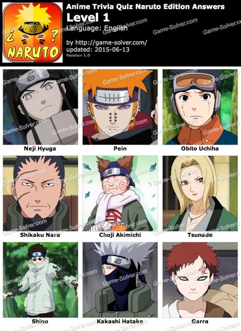 Anime Trivia Quiz Naruto Edition Game Answers - Game Solver