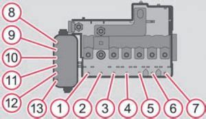 Skoda Fabia Fuse Box Diagram Auto Genius