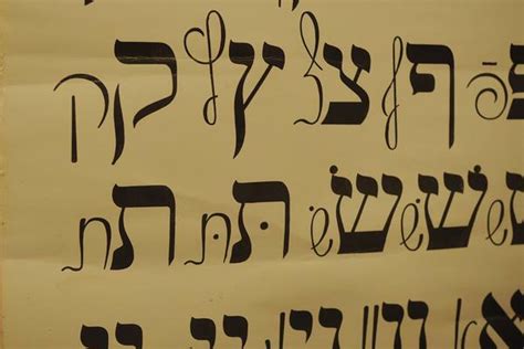 Yiddish Alphabet Chart