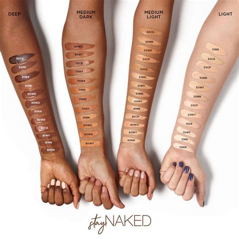 Urban Decay Stay Naked Weightless Liquid Foundation Reviews MakeupAlley