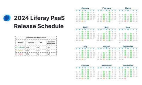 Liferay Cloud Platform Maintenance And Release Schedule Liferay Help