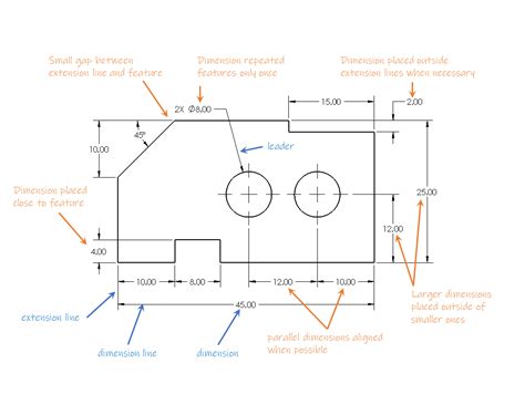 Dimensioning Standards Engineering Graphics And Design