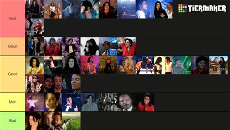 Michael Jackson Music Videos Tier List Community Rankings TierMaker