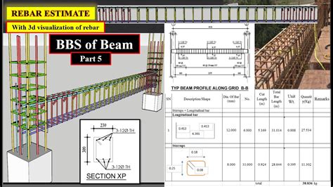 Bar Bending Schedule Of Beam Rebar Placement Using 3d Model Rebar