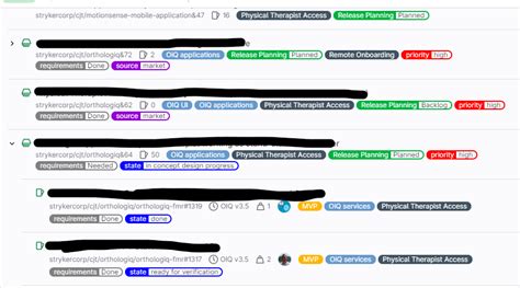 Sub Epics At Group And Project Level Not Visible In Issues List How