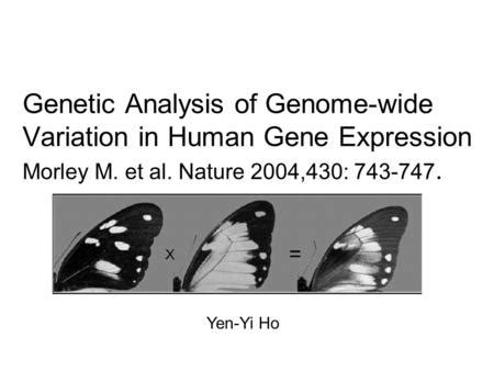 Congenic Mice Reveal Effect Of SNP Genomic Rearrangements And