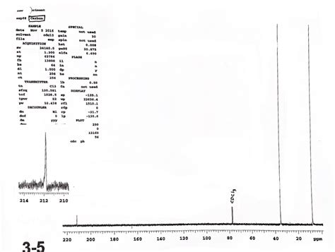 Solved Annotate the NMR spectrum of C5H10O. Include | Chegg.com