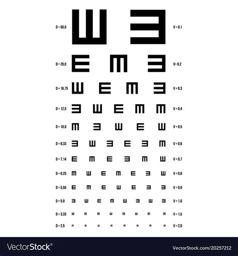 Eye Test Chart E Chart Vision Exam Royalty Free Vector Image