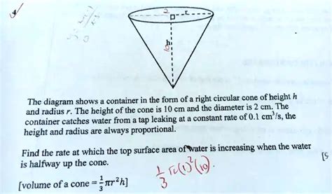 SOLVED The Diagram Shows A Container In The Form Of A Right Circular