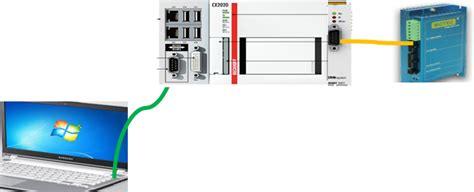 倍福PLC通过CANOpen通信控制伺服 倍福 CSDN专栏