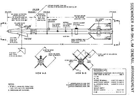 Sidewinder Missile Blueprint