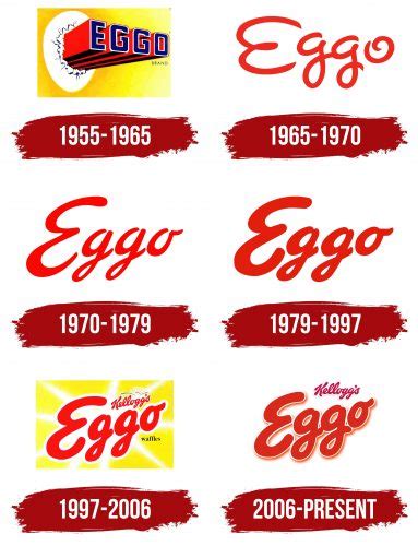 Eggo Logo, symbol, meaning, history, PNG, brand