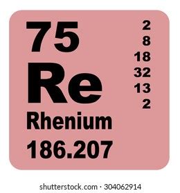 Rhenium Periodic Table Elements Stock Illustration 304062914 | Shutterstock