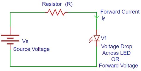 LED Resistor Calculator