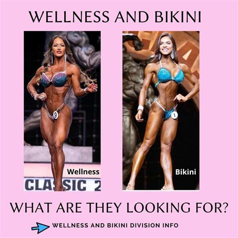 Bikini Fitness Versus Wellness What Are They Looking For In