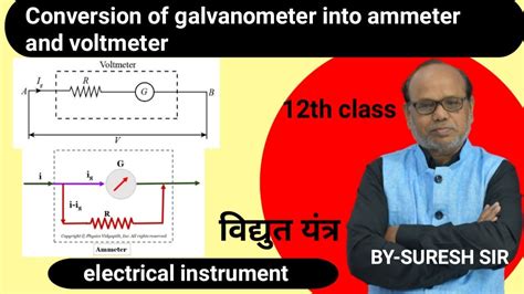 Conversion Of Galvanometer Into Ammeter And Voltmeter Electrical