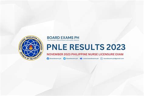 PNLE RESULTS November 2023 Philippine Nurse Licensure Exam List Of