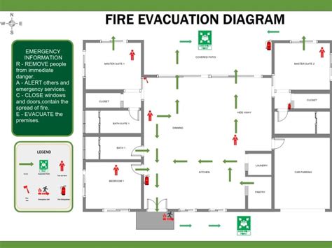 Fire Exit Plan Or Fire Evacuation Plan Upwork