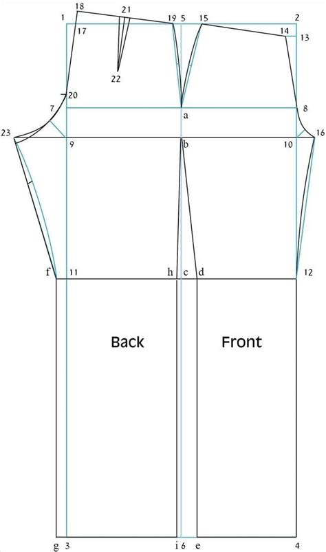 How to Draft a Basic Pant Pattern | Pants sewing pattern, Sewing pants, Pants pattern