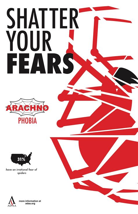 Phobia Awareness Posters On Behance