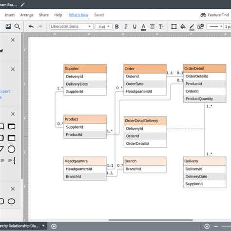 Er Diagram (Erd) Tool | Lucidchart regarding Relational Database Schema ...