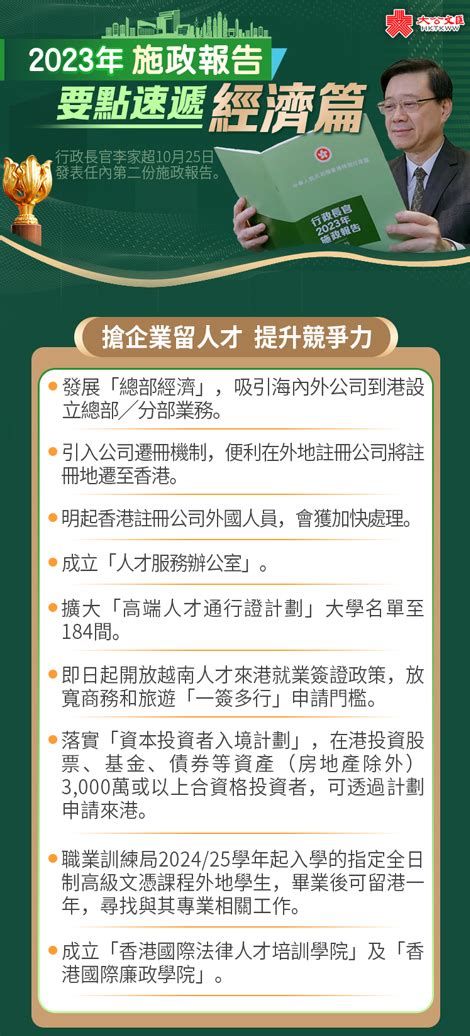 2023年施政報告要點速遞之經濟篇 施政報告2023 大公文匯網