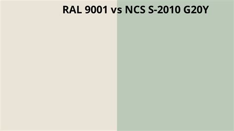 RAL 9001 Vs NCS S 2010 G20Y RAL Colour Chart UK