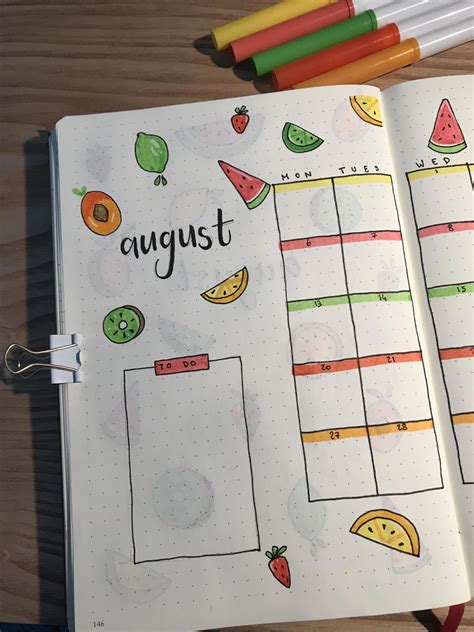 Pin On Bullet Journal Ideas