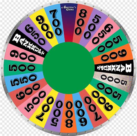 Wheel Game Show Template Wheel Of Fortune Video Games Template Game