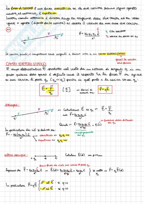 Circuitazione Campo Elettrostatico 9