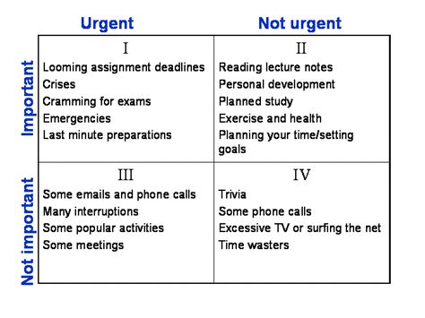 time management tips  students     tasks effectively