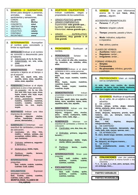 Categor As Gramaticales Pdf Descarga Gratuita