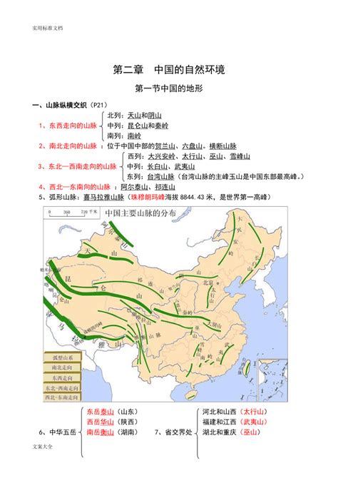 湘教版八年级上册地理知识点总结 21世纪教育网