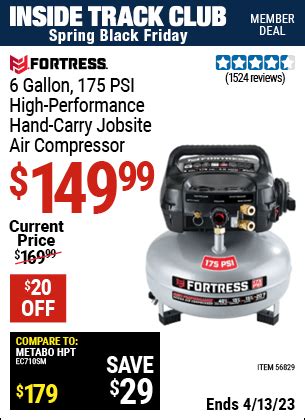 Fortress 6 Gallon 175 Psi High Performance Hand Carry Jobsite Air
