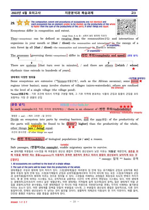 22년6월고3모의고사분석및 복습과제★최종찍기★원문qr코드입력