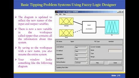 Design And Simulate Fuzzy Logic Systems Using Matlab YouTube