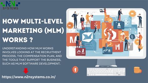 How Multi Level Marketing MLM Works Web Designing