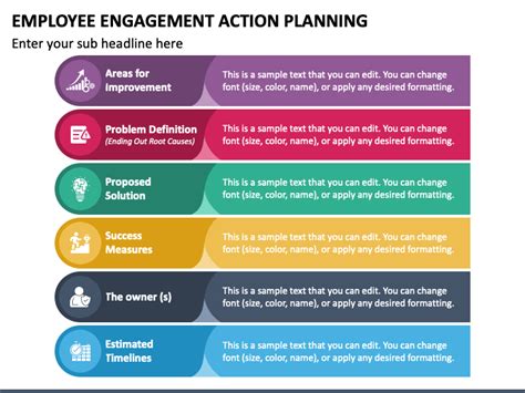 Action Plan For Employee Engagement