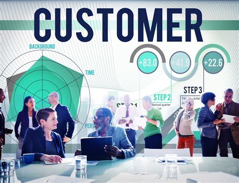 Top 10 Strategies For Identifying And Meeting Customers Needs In 2024