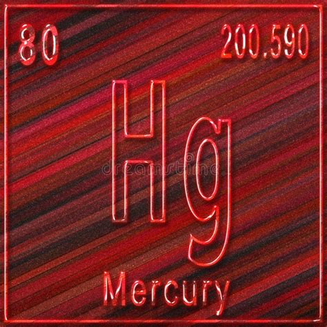 Mercury Auf Dem Periodensystem Stockfoto Bild Von Atomar Experiment