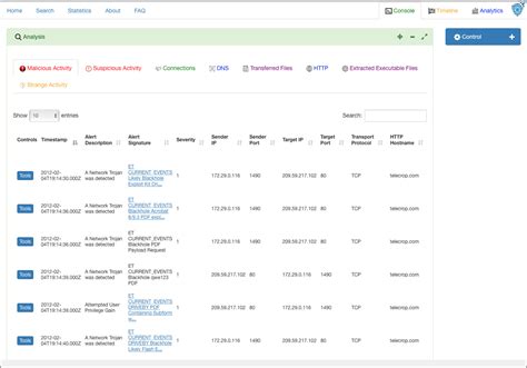 Online PCAP Analyzer - Networking - HostCheetah.com