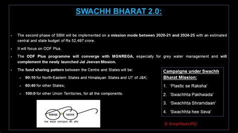 Swachh Bharat Mission Sbm Simplified Upsc