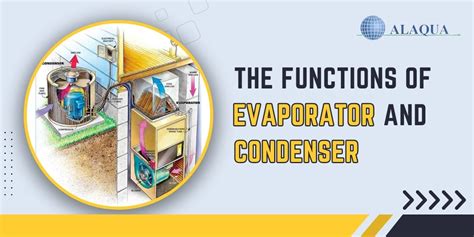 What Is Essential To A C Operation Evaporator And