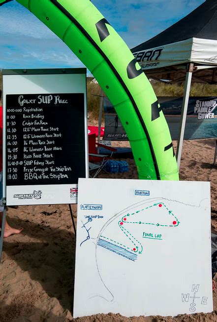 Gower Sup Race Port Eynon Sup Gower