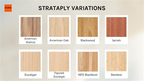 What Are The Different Types Of Plywood Sheets