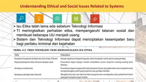 Isu Sosial Dan Etika Dalam Sistem Informasi Ppt