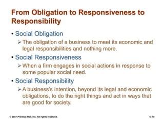 Social Responsibilities And Managerial Ethics PPT