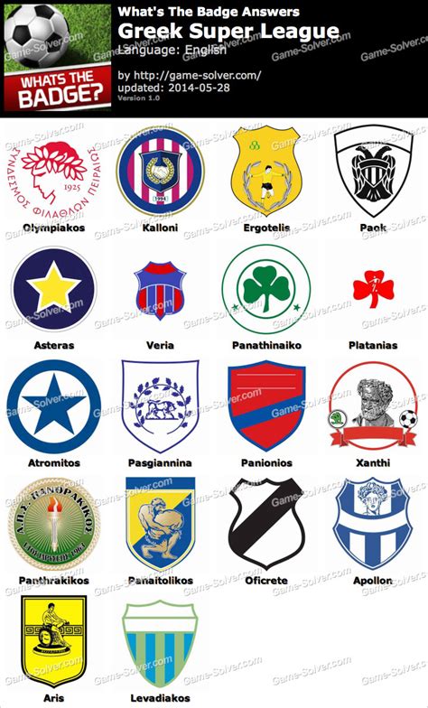 Whats The Badge Greek Super League Answers • Game Solver