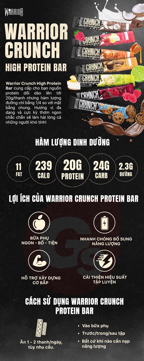 Protein Bar Warrior Crunch High Protein Low Sugar Bar 12x64 Grams