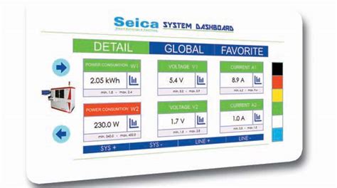 industrial-monitoring-003 - Automatic Test Equipment | Seica Spa